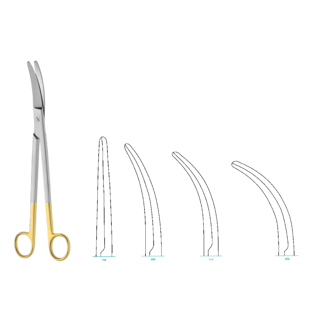 parametrium-scissors-tc